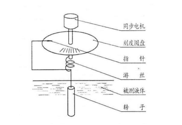 1717486141690783.png 2cd985bd17d8c4d3dd366741b599e6e5.png