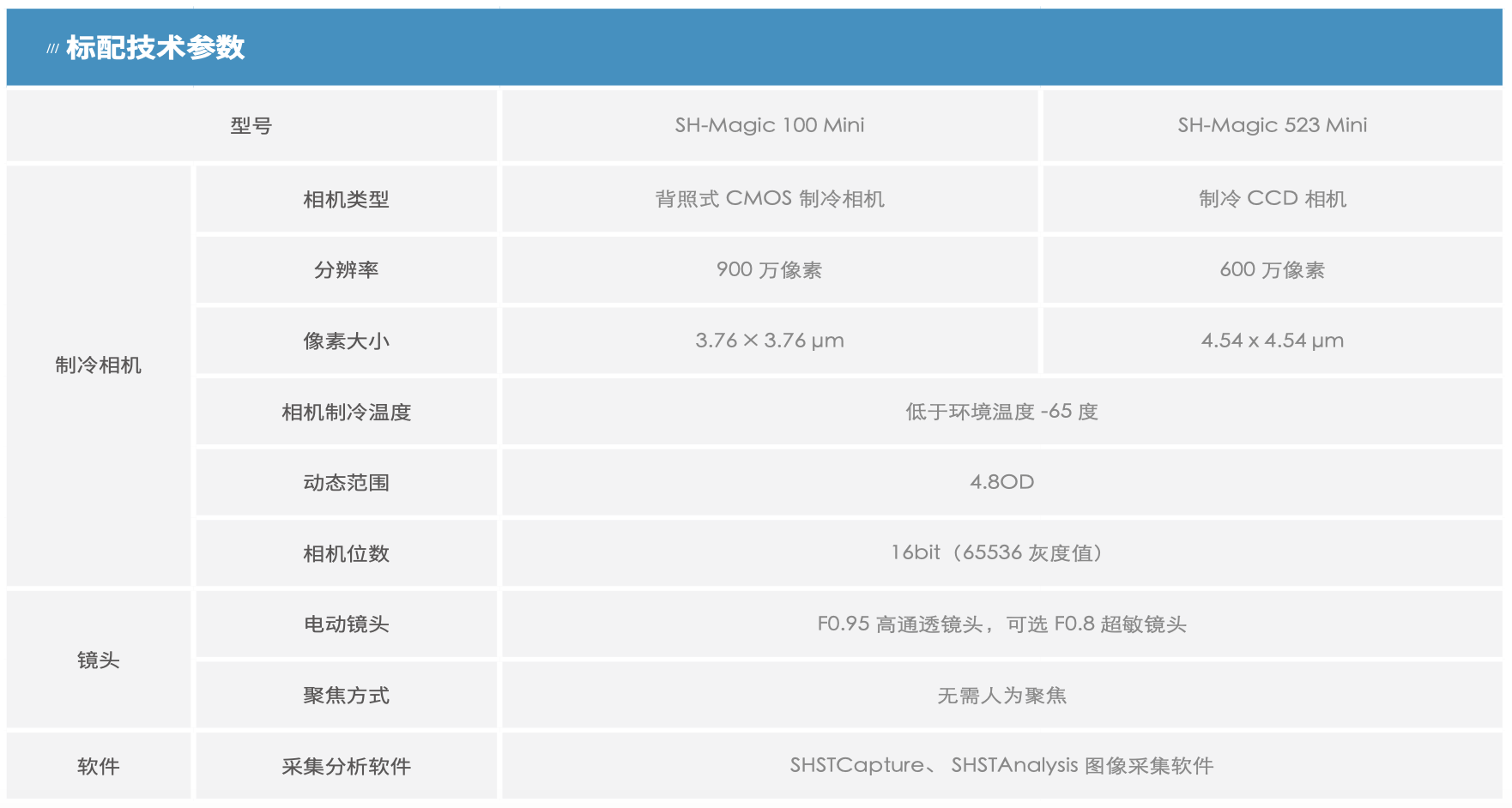 1718184088174712.png 图片11.png