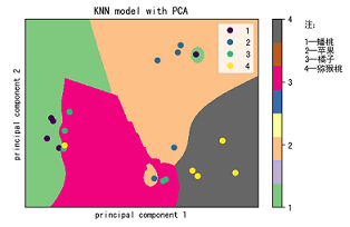 1718354029897904.png 20220411140334_433.png