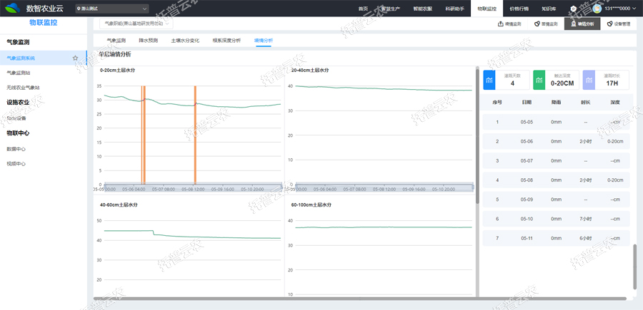 1718356328209865.png 图片13.png